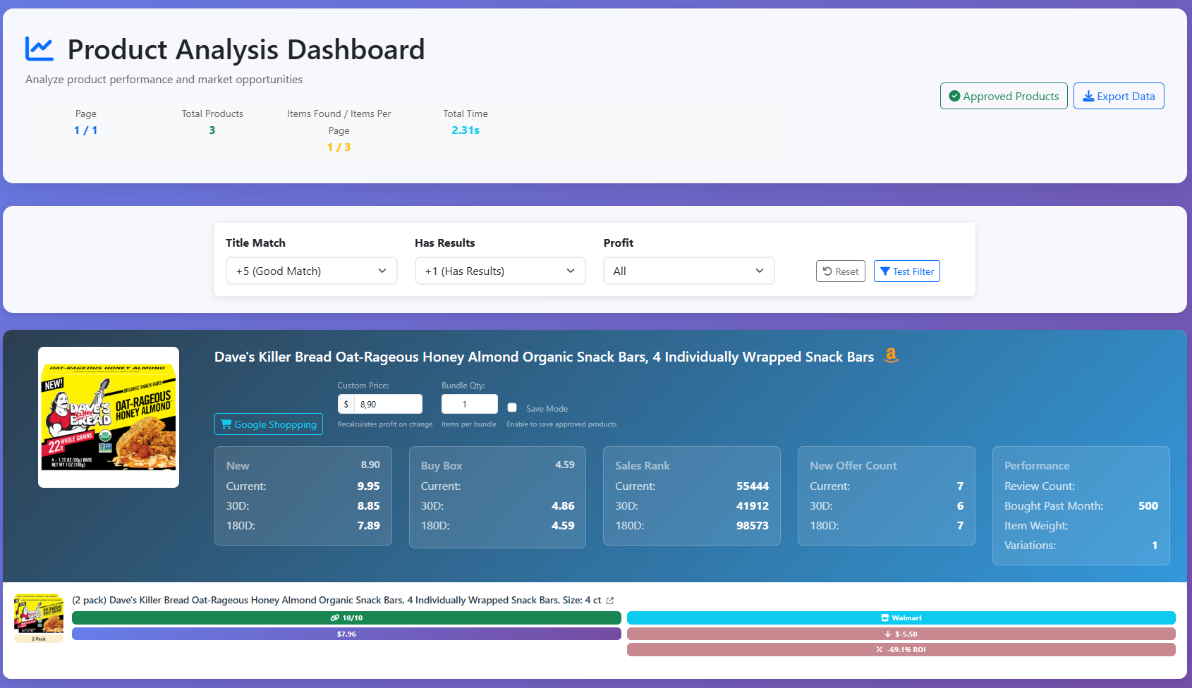 Product Analysis Dashboard - Complete product intelligence with profit analysis